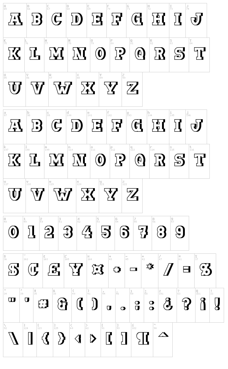 Doergon font map