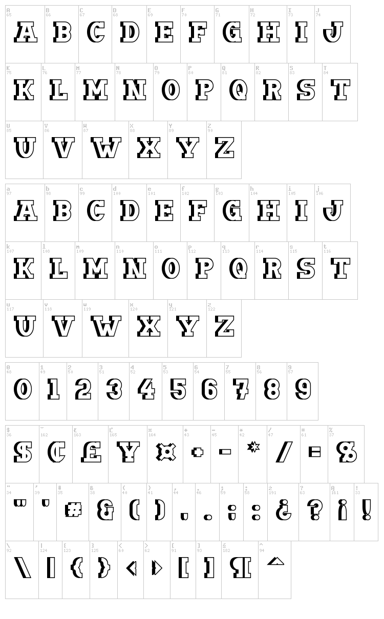 Doergon font map