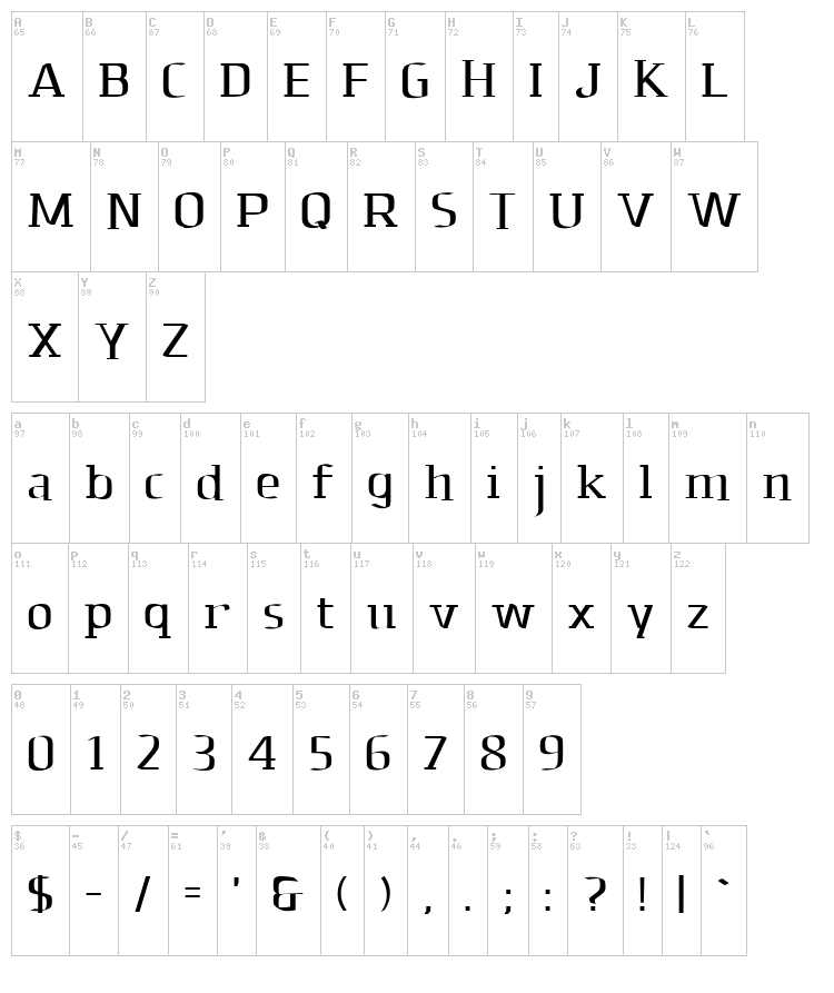 Dolomites Xtra font map