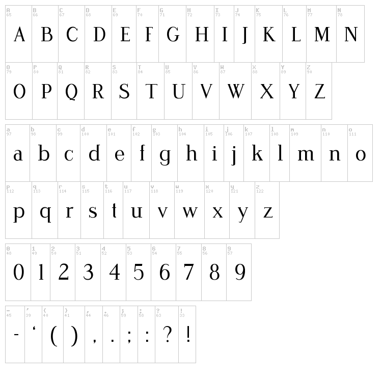 Duality font map