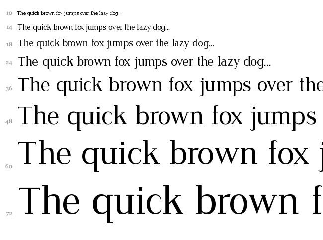 Duality font waterfall