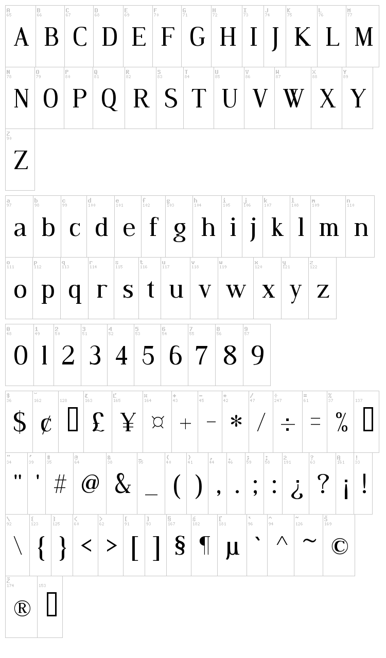 Dustismo Roman font map