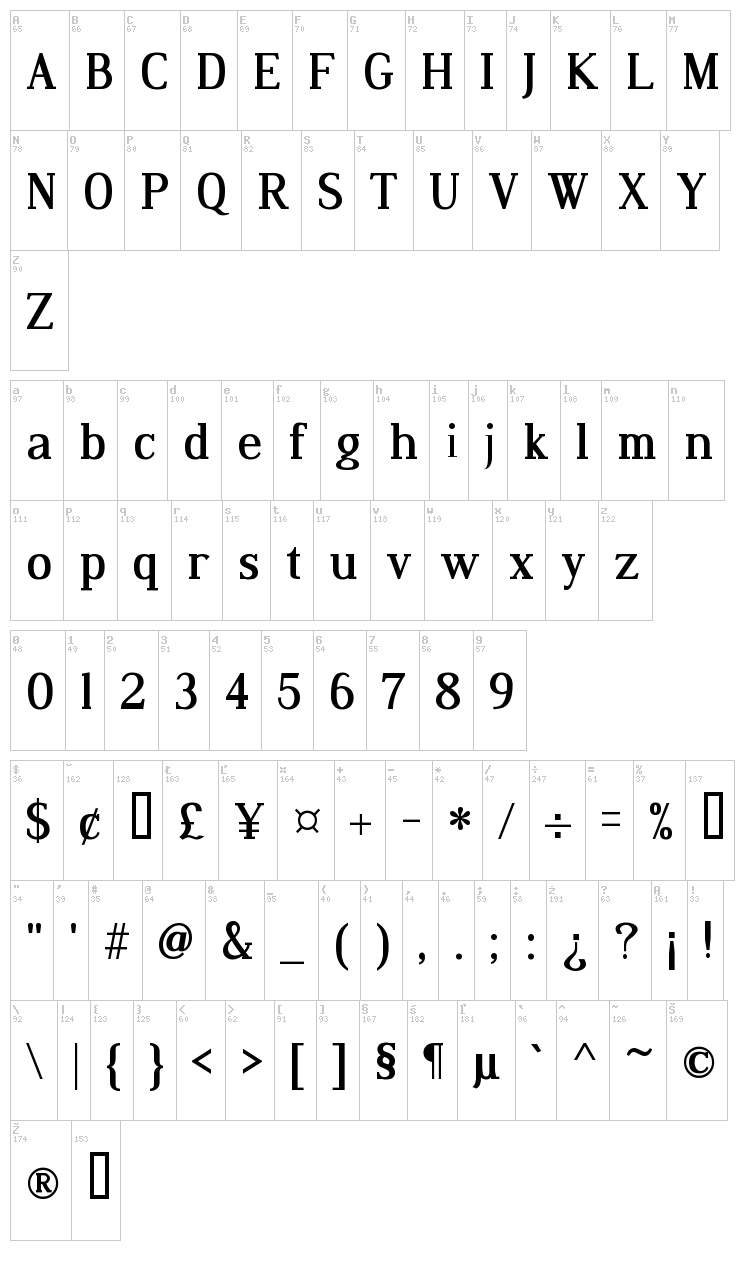 Dustismo Roman font map