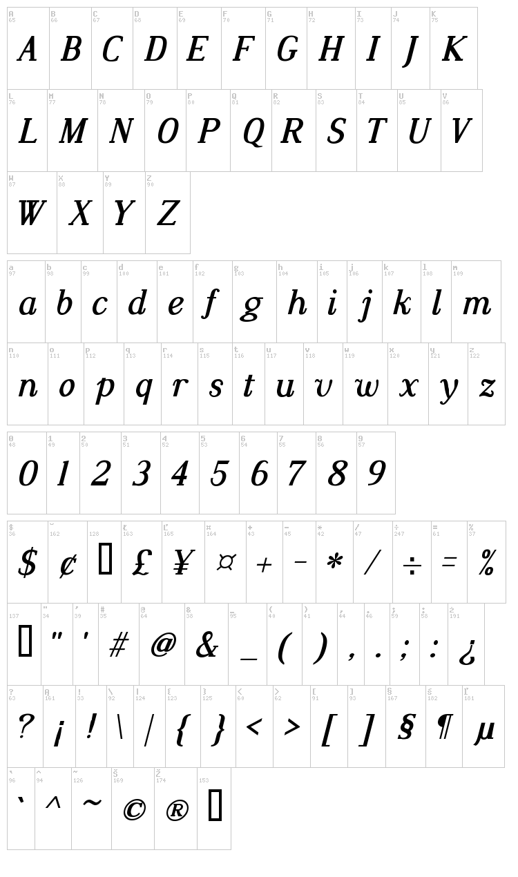 Dustismo Roman font map