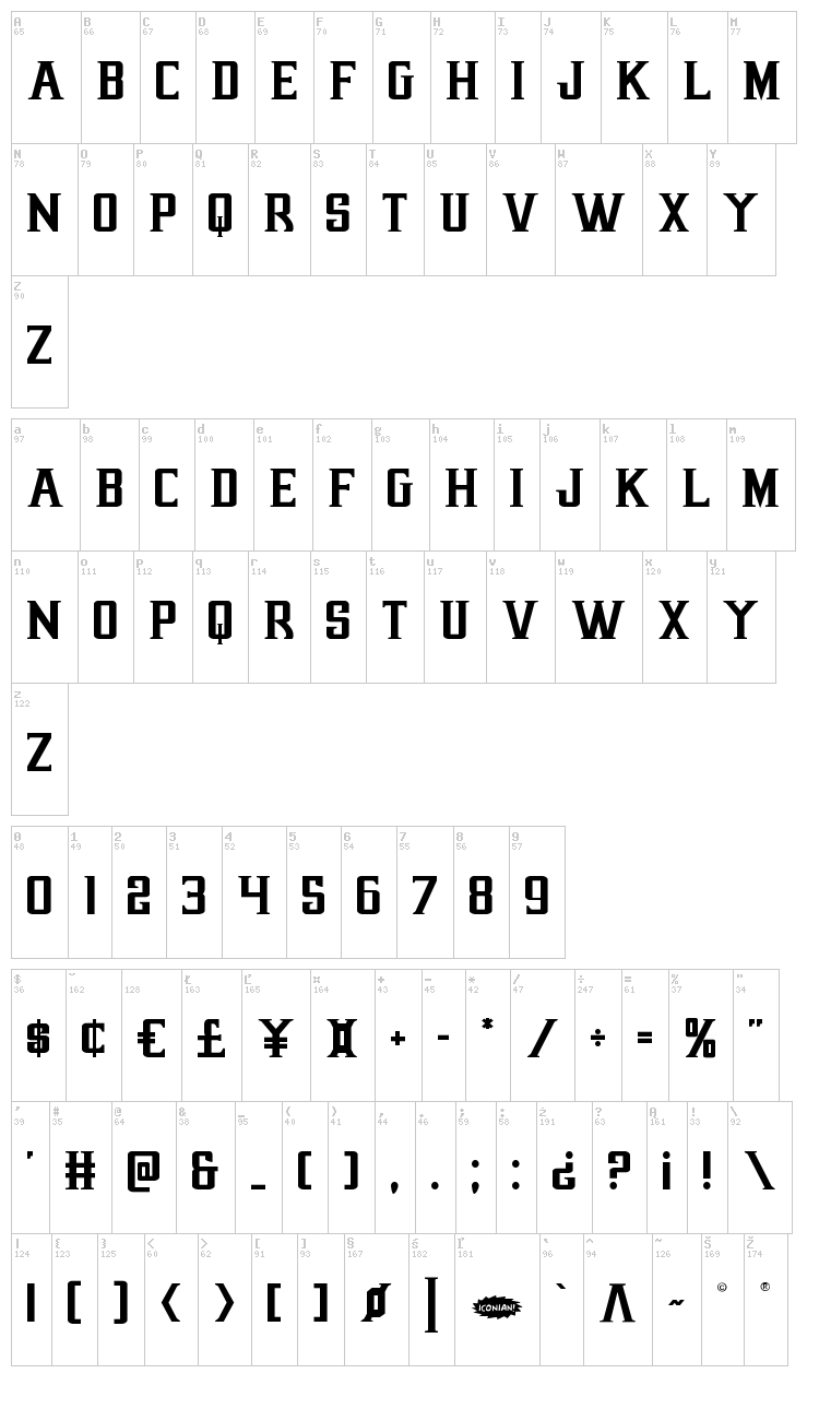 Earthrealm font map