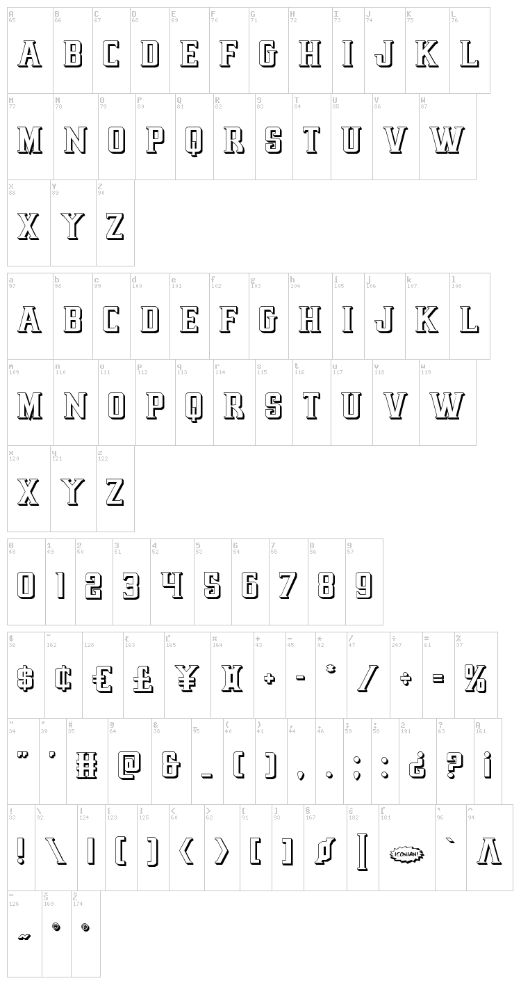 Earthrealm font map