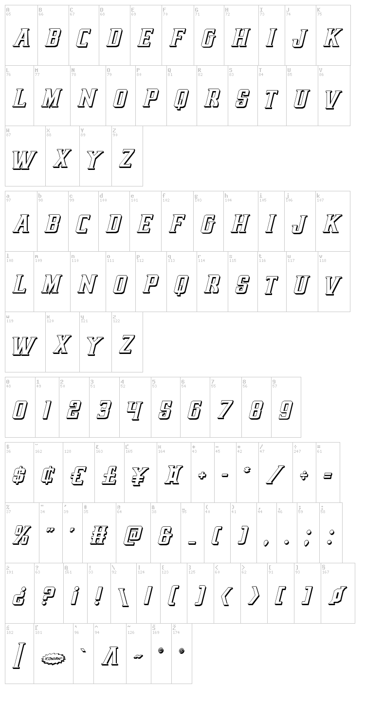 Earthrealm font map