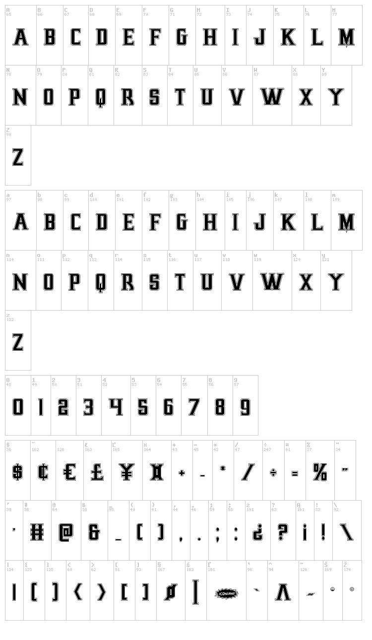 Earthrealm font map