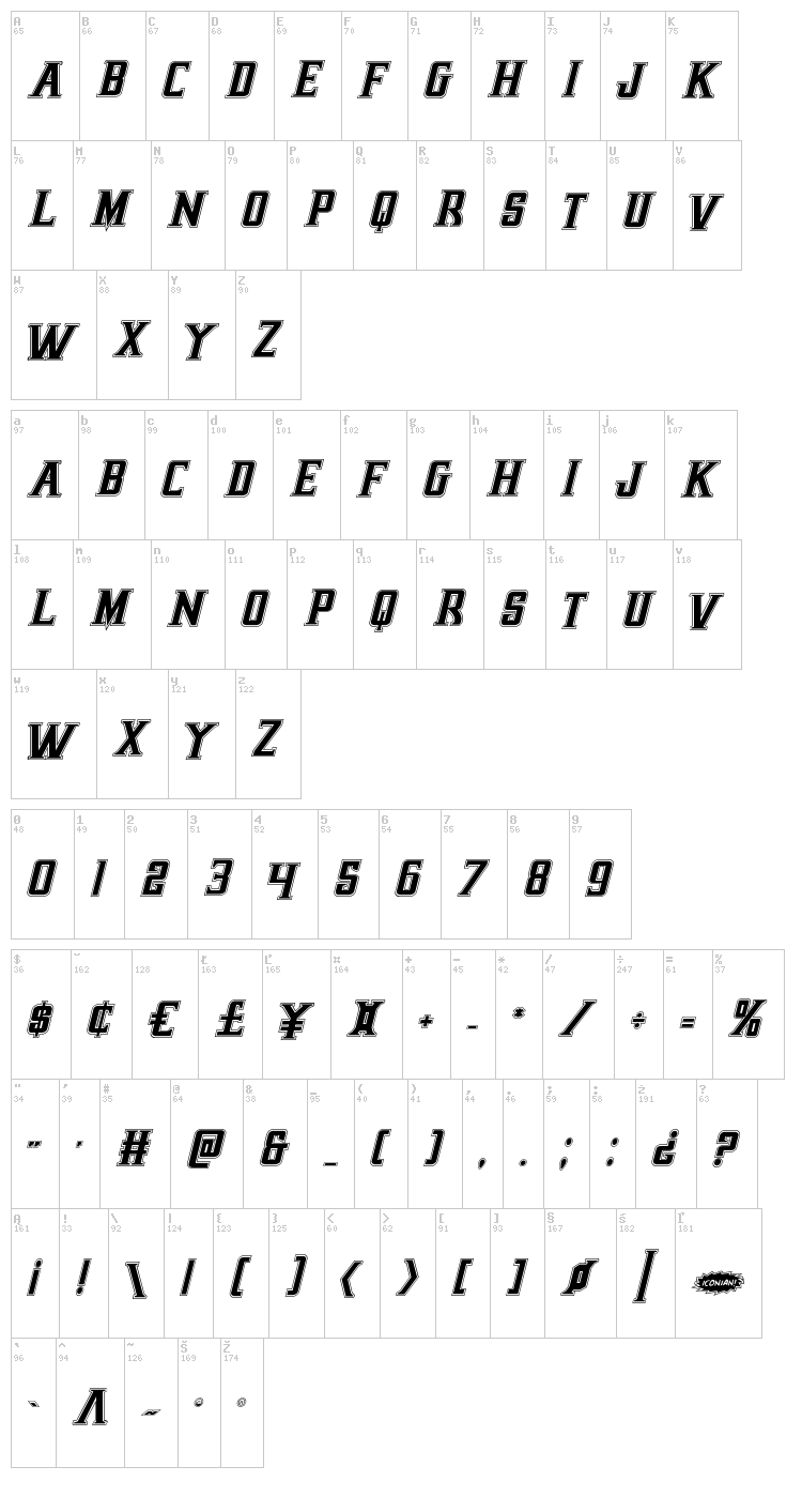 Earthrealm font map