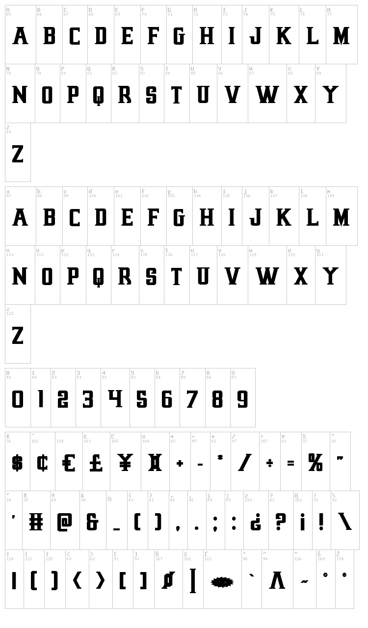 Earthrealm font map