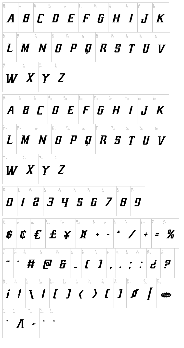Earthrealm font map