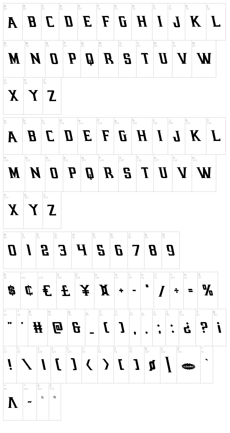 Earthrealm font map