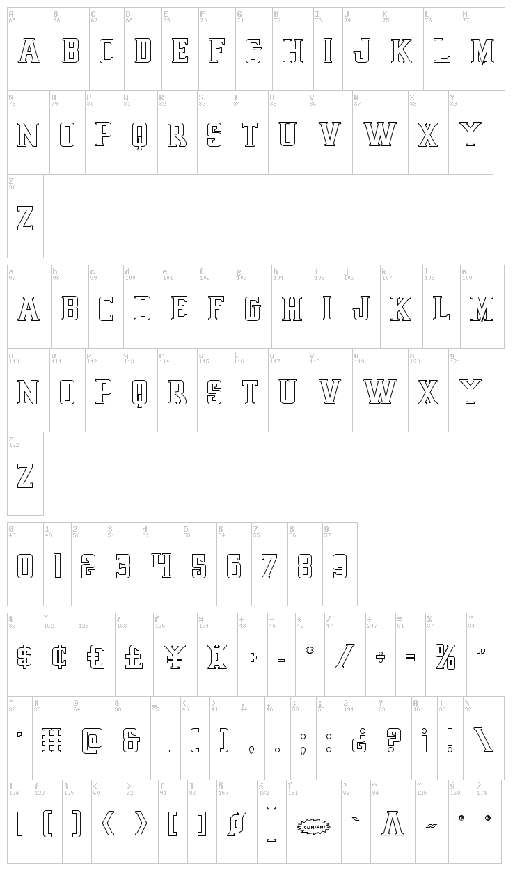 Earthrealm font map