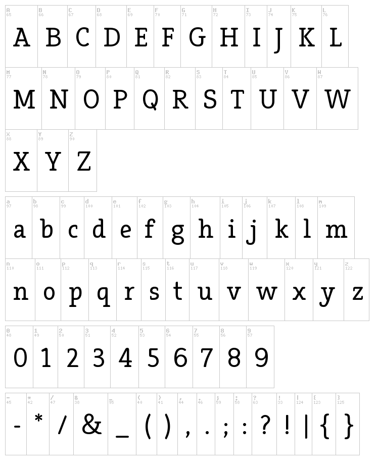 Efja font map