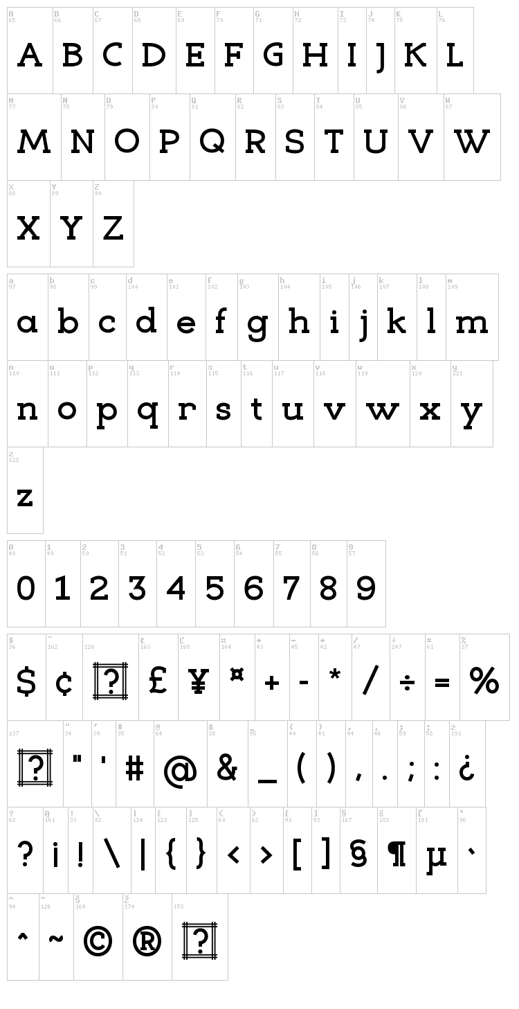 Eligible font map
