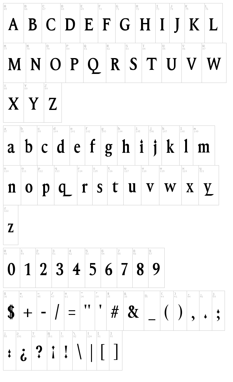Exquisite font map