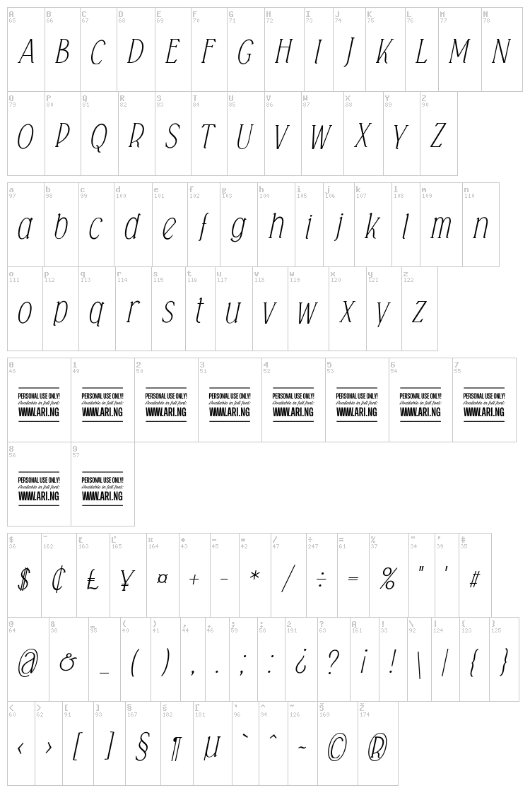 Falkin Serif font map