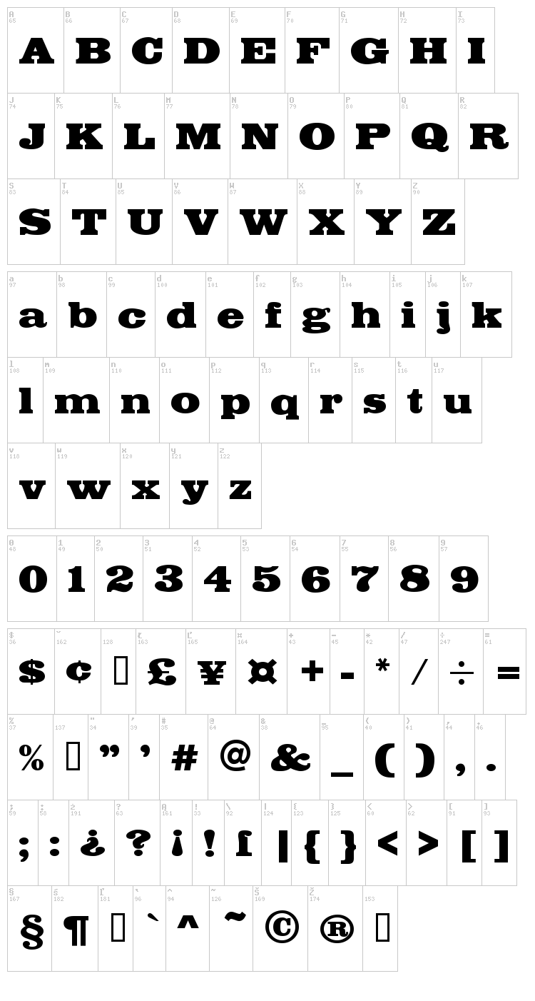 Fette Egyptienne font map