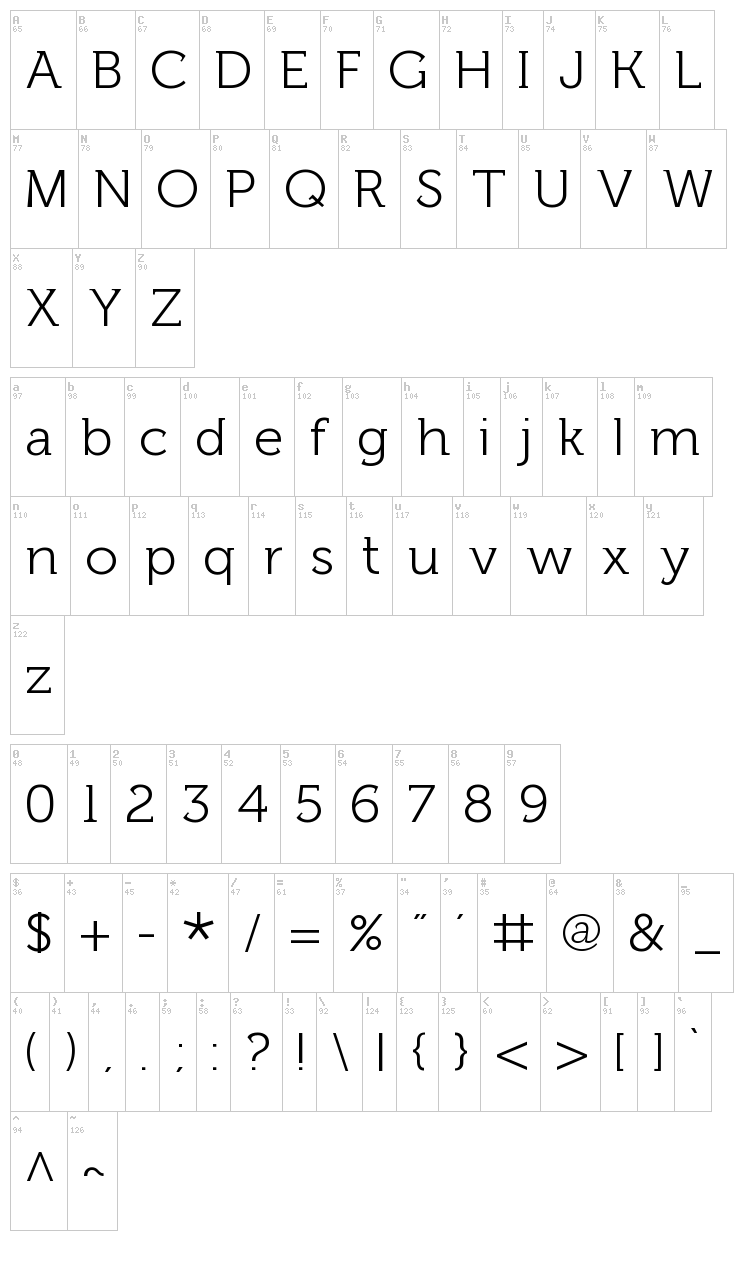 Fh Lentil font map