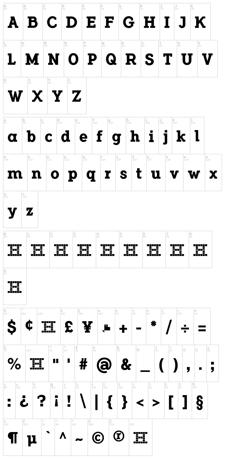 Flamante Cairo font map
