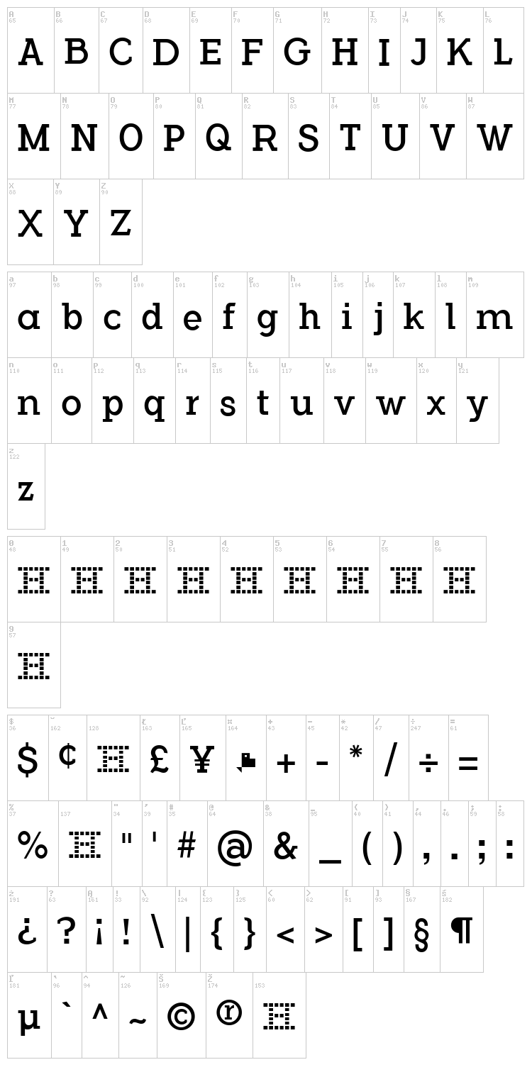 Flamante Cairo font map