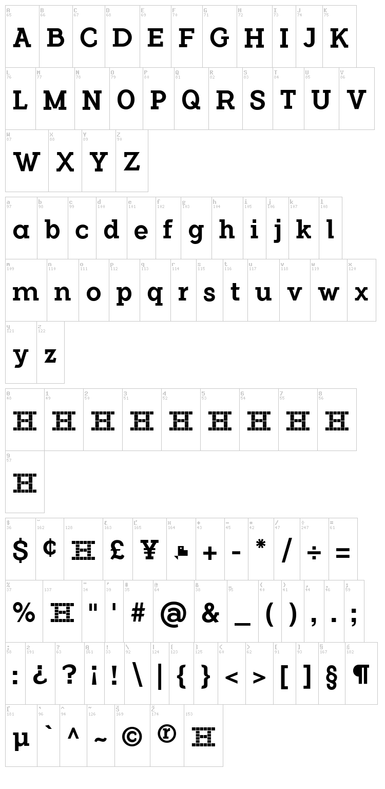 Flamante Cairo font map