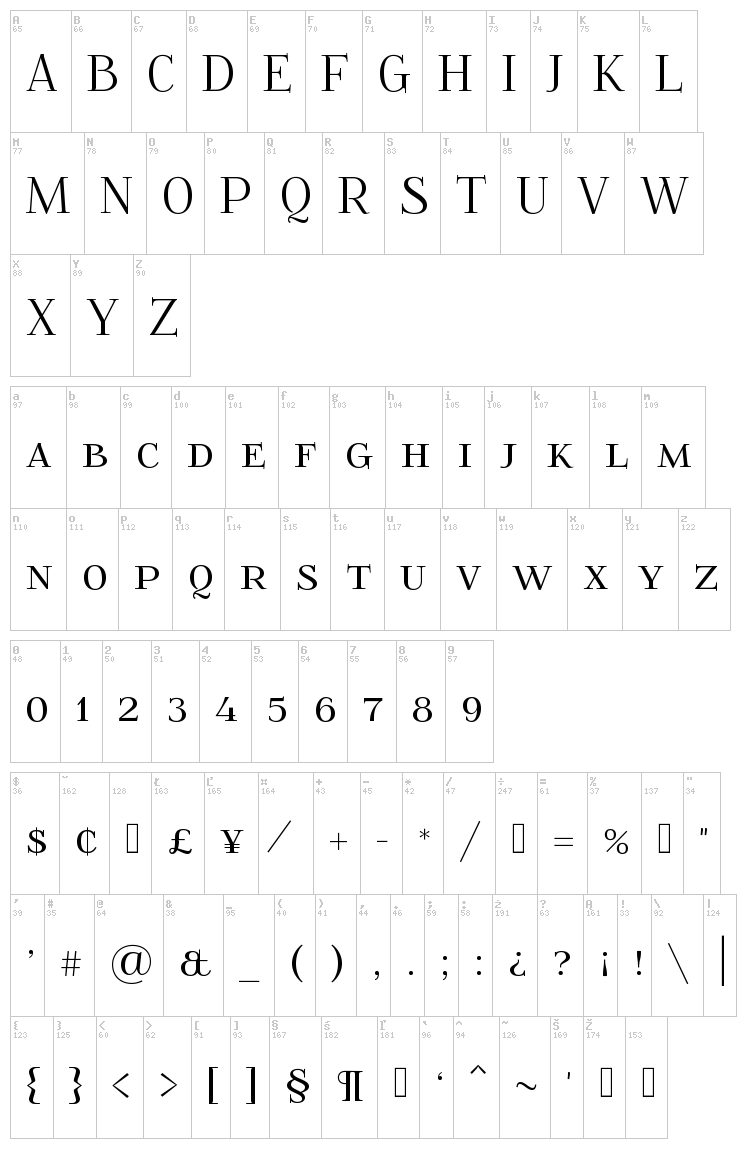 Foglihten font map