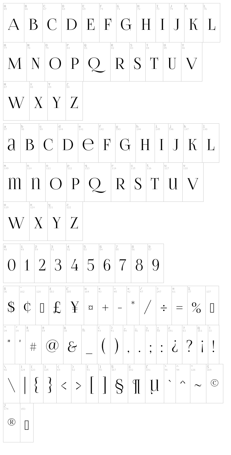 Foglihten No06 font map