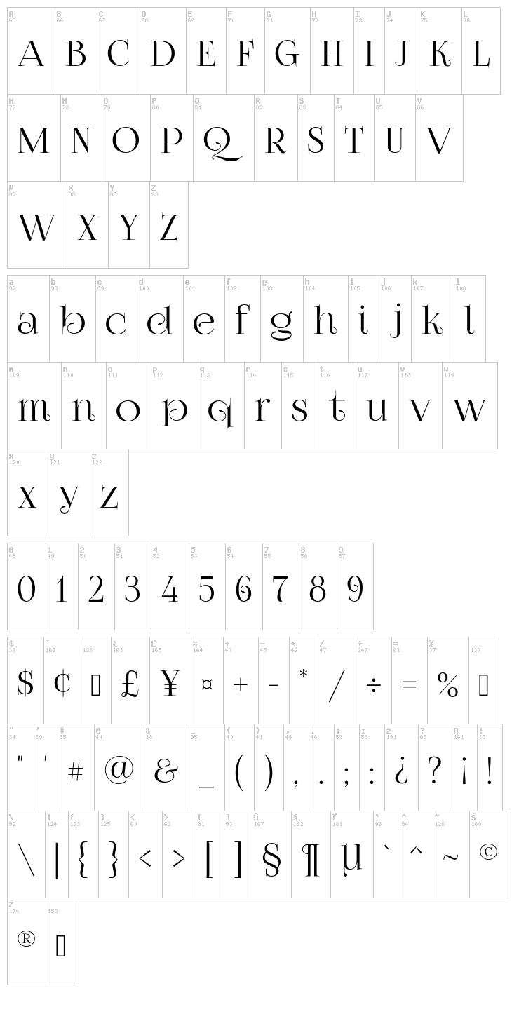 Foglihten No07 font map