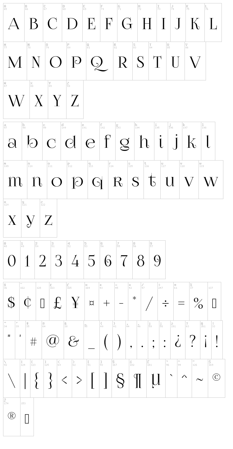 Foglihten No07 font map