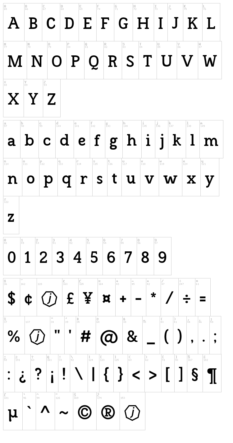 Frontenac font map