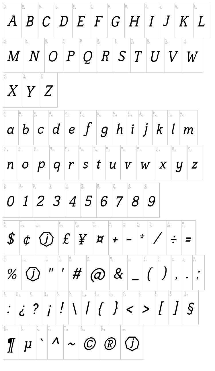 Frontenac font map