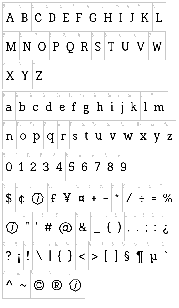 Frontenac font map
