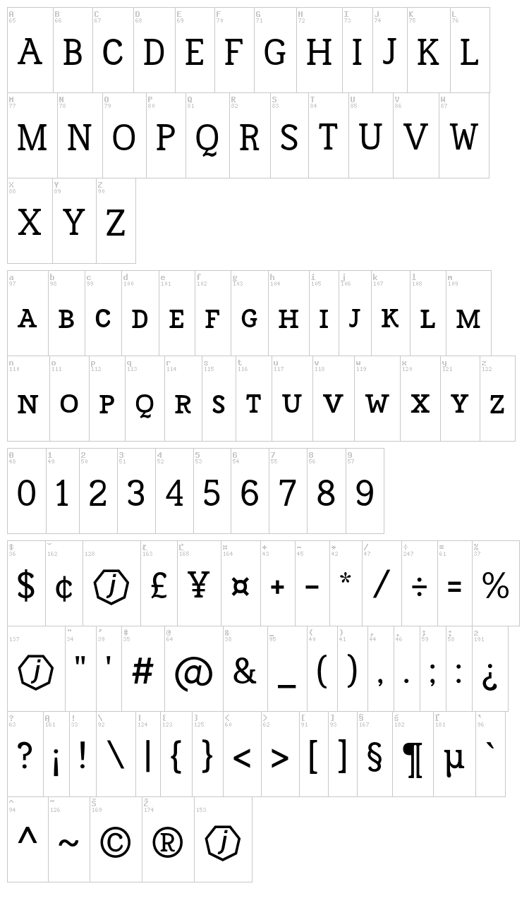 Frontenac font map