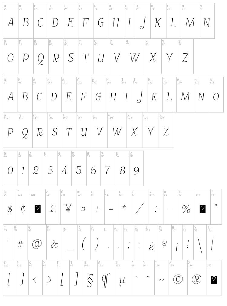 Garineldo SC font map