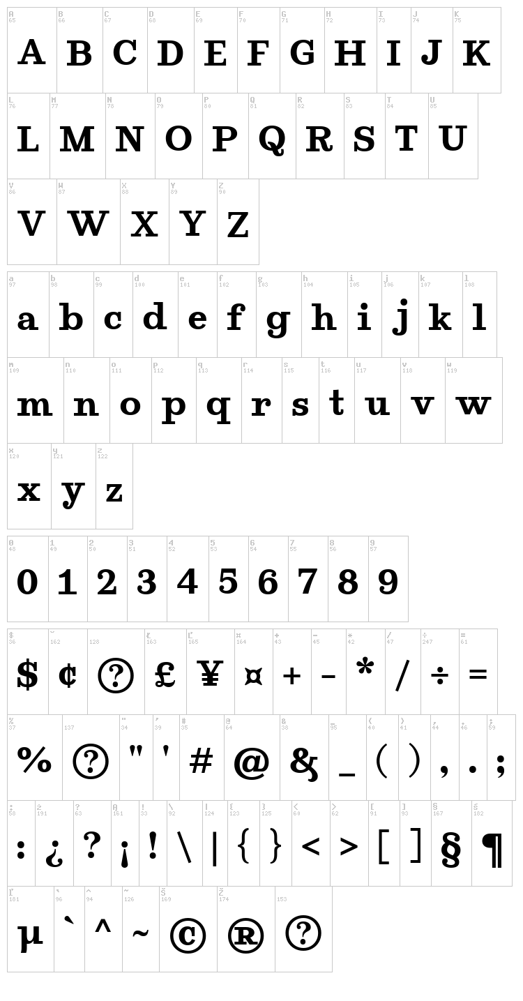 Ghostlight font map