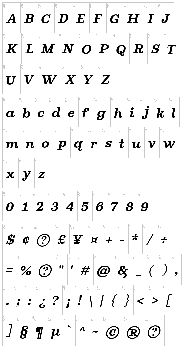 Ghostlight font map