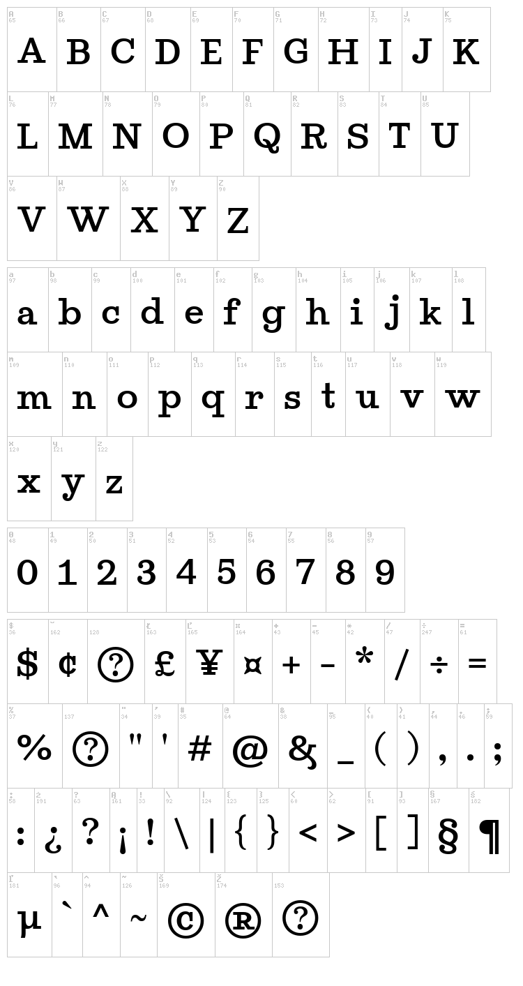 Ghostlight font map