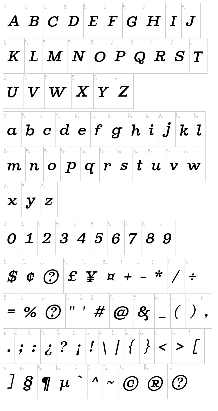 Ghostlight font map