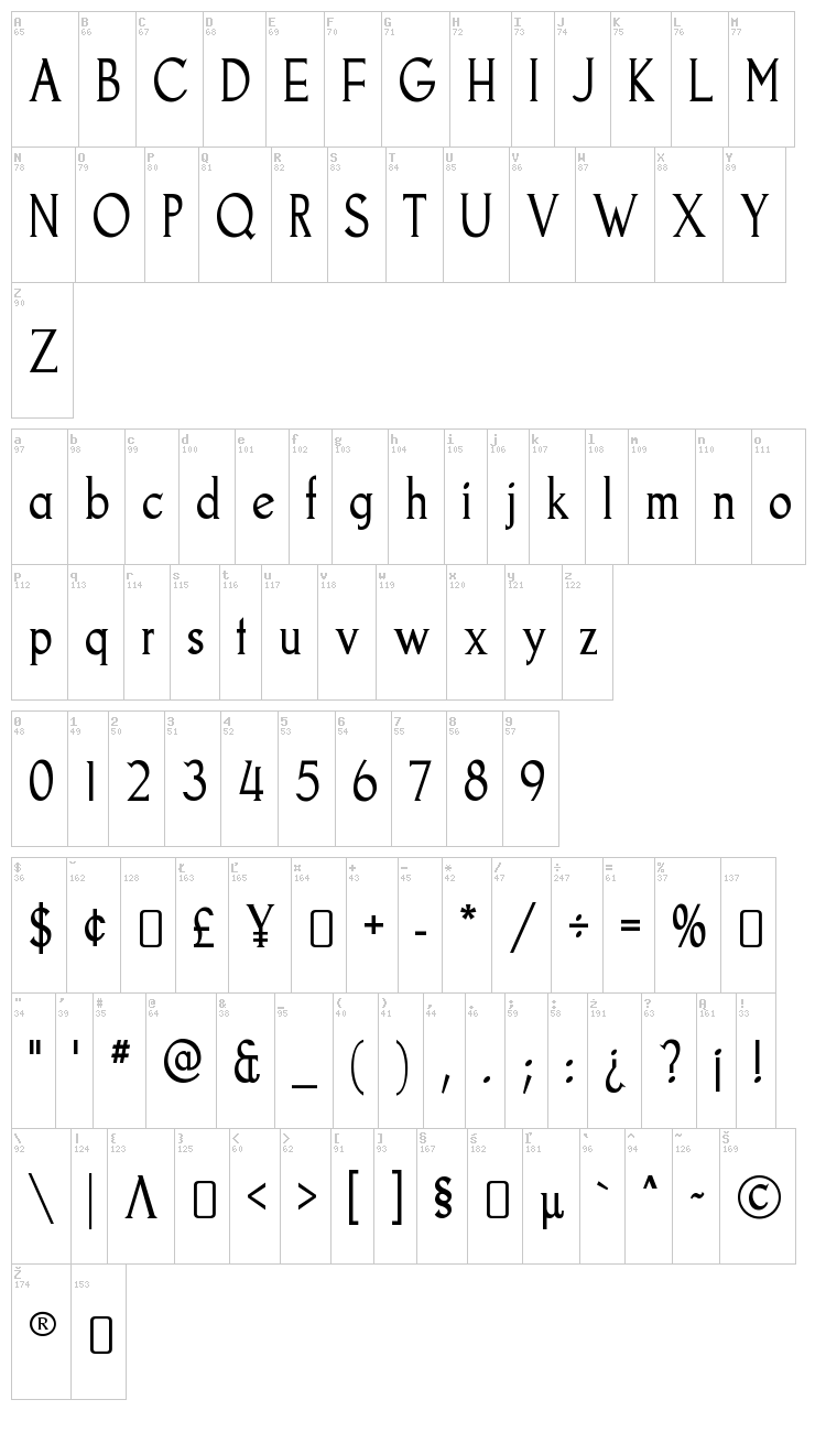 Goodfish font map
