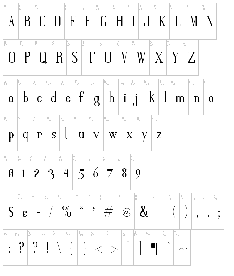 Gris font map