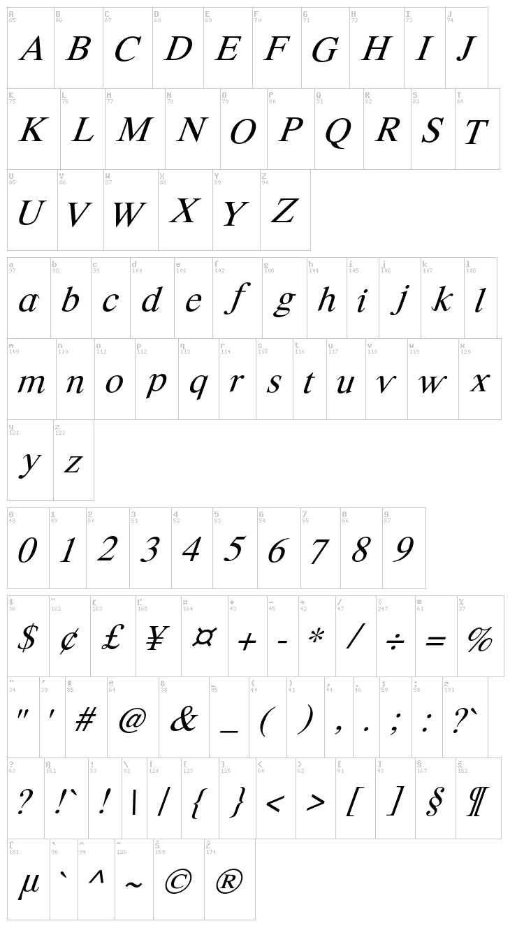 Happy Time font map
