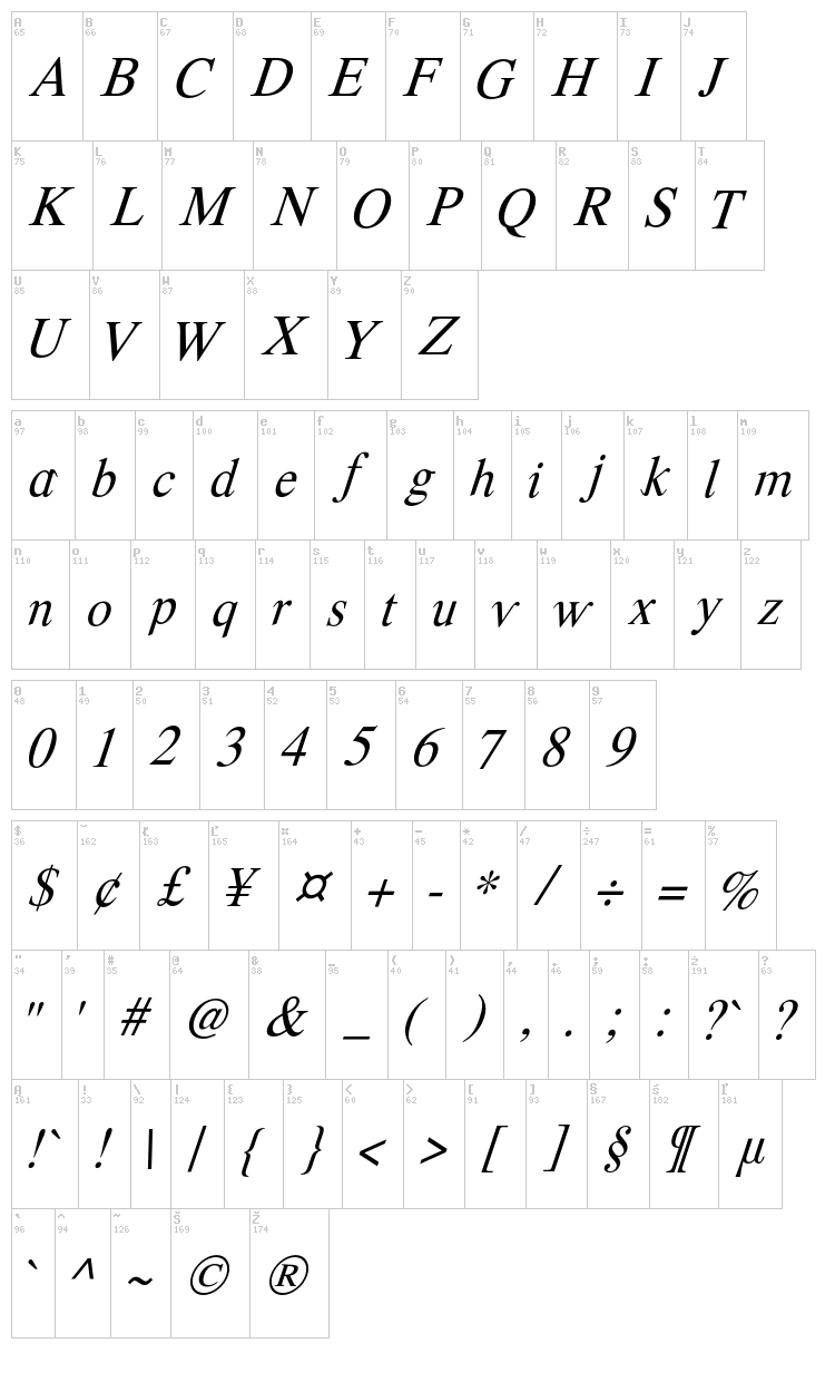 Happy Time font map