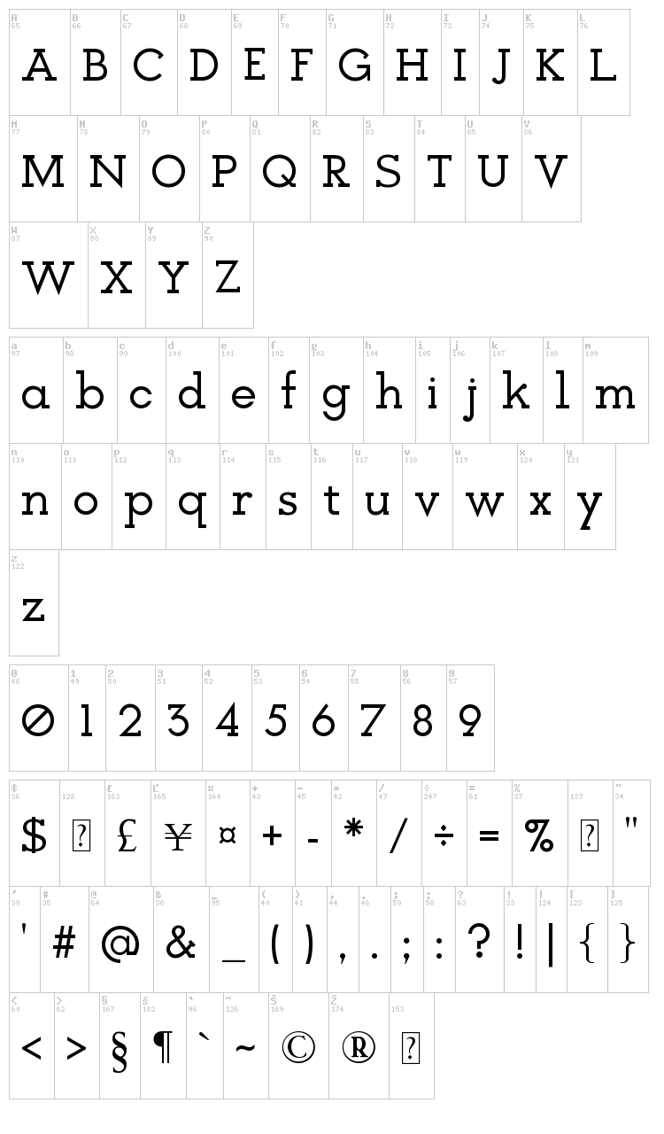 Icebreaker font map