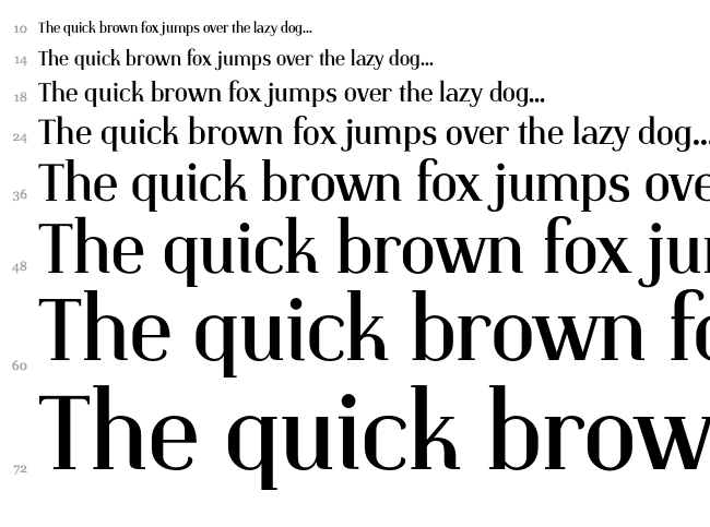 Identica font waterfall