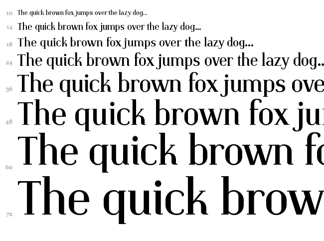 Identica font waterfall