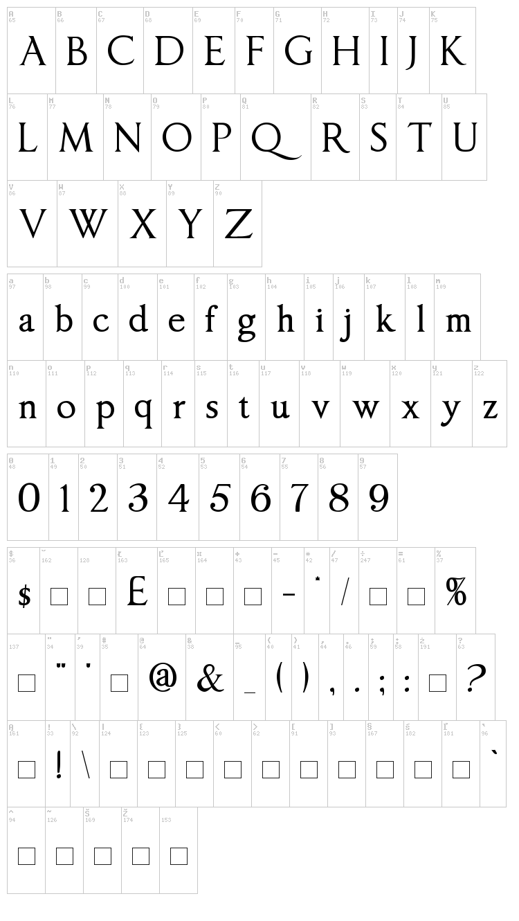 Imperator font map