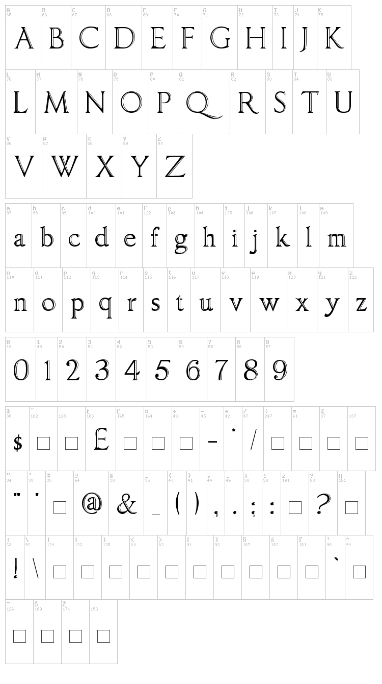 Imperator font map