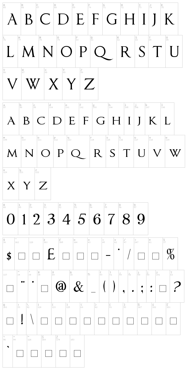 Imperator font map