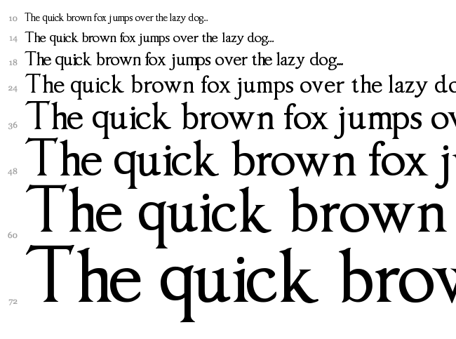 Imperator font waterfall